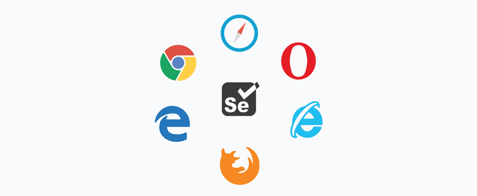 Selenium testing